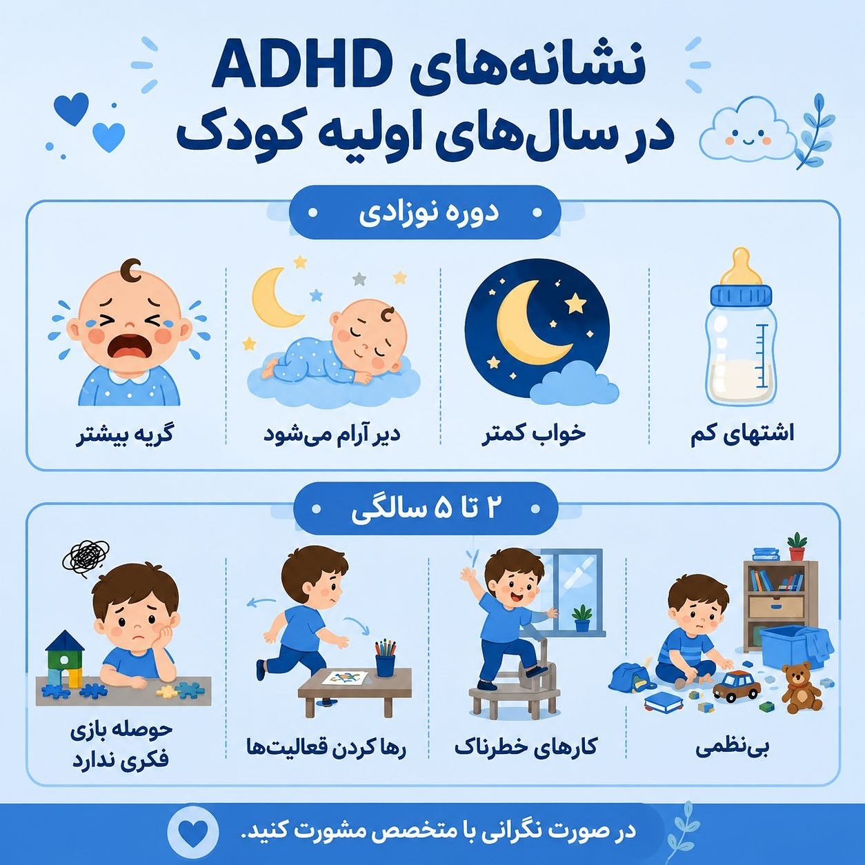 نشانه های ADHD در سال های اولیه کودک