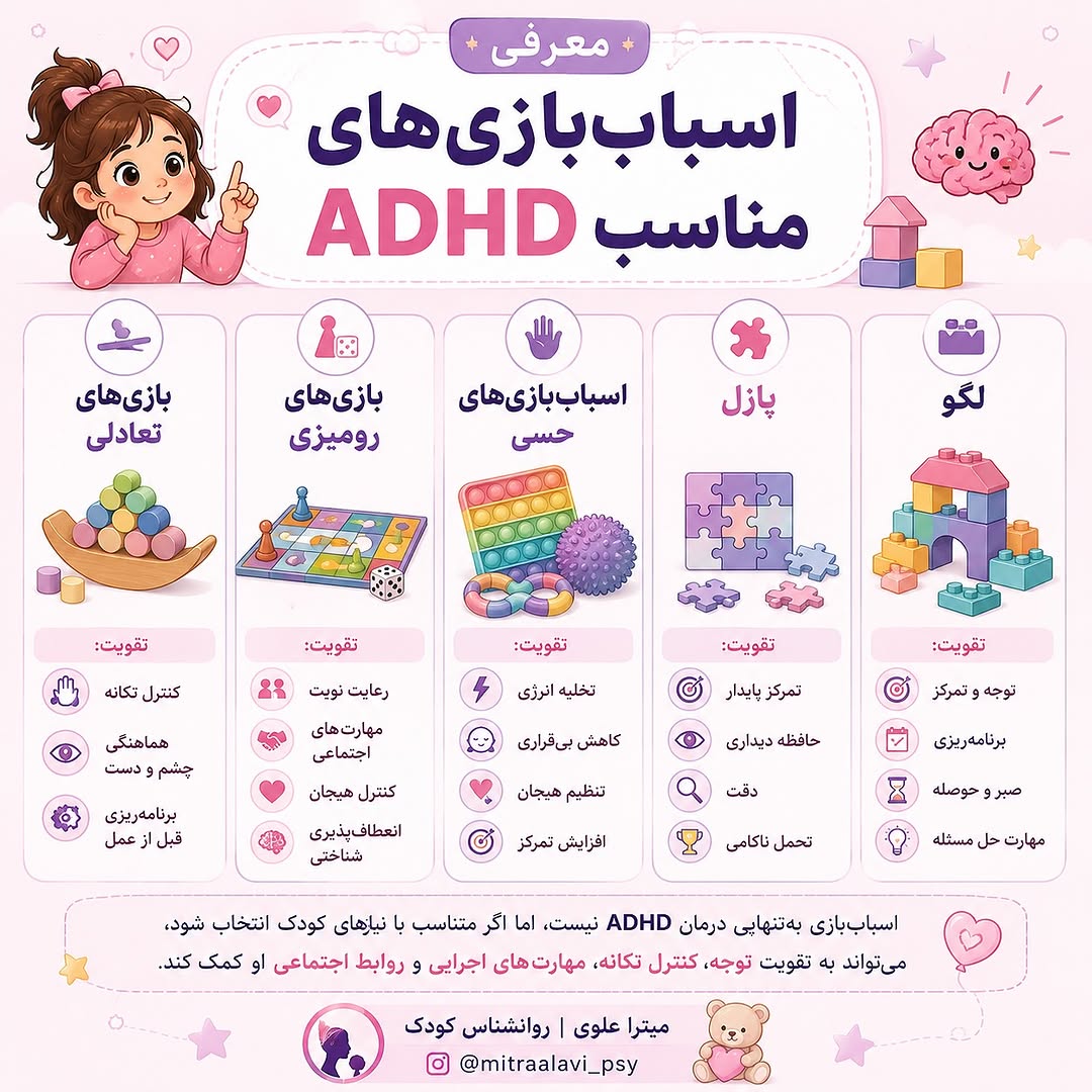 🧩اسباب بازی های مناسب برای کودکان ADHD